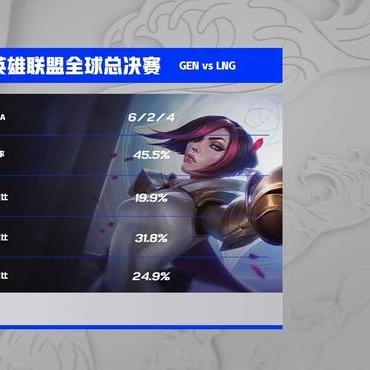 爱赢电竞在线跟od电竞综合app解释与落实,规避误导的假宣传困